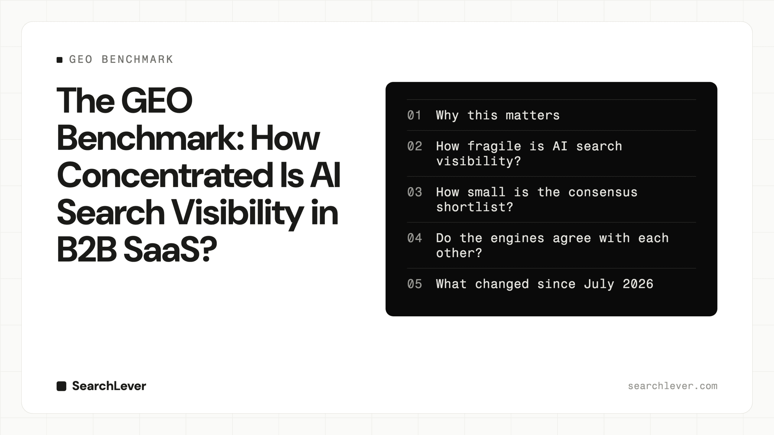 The GEO Benchmark: How Concentrated Is AI Search Visibility in B2B SaaS? — SearchLever